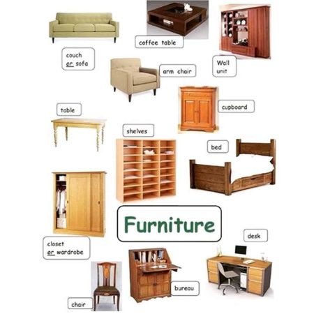 Picture for category Furniture